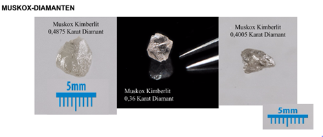 crystal exploration diamanten