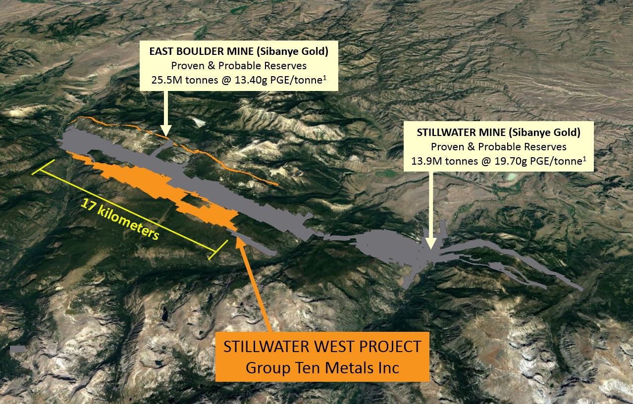 Group Ten Metals Group Tens Stillwater West Project with Sibaynes Stillwater mines and land position in grey