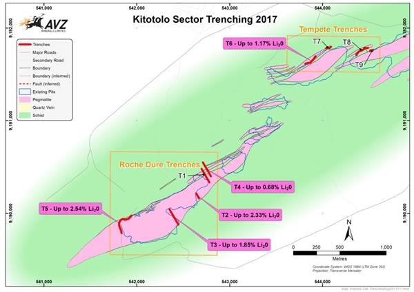 AVZ Minerals Abbildung 3 Schürfgräben im Sektor Kitotolo