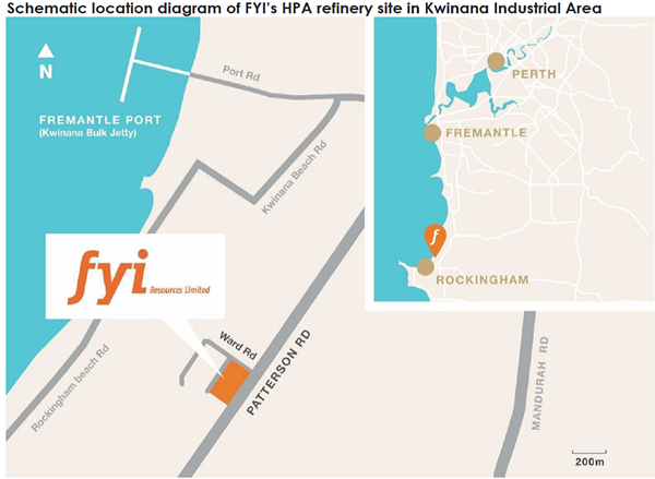 FYI Schematic Kwinana