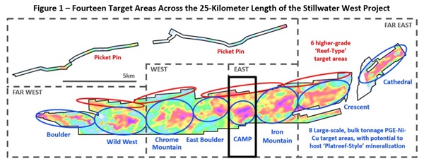 PGE CAMP figure 1 fourteen target areas across the 25 kilometer length of the stillwater west project