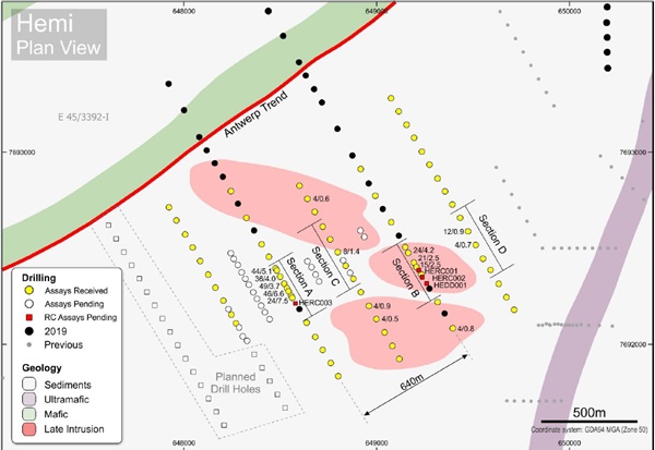 DEG Hemi Prospect Drilling Plan with Section D