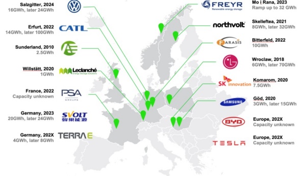Geplante Produktionsstandorte für Batterien in Europa