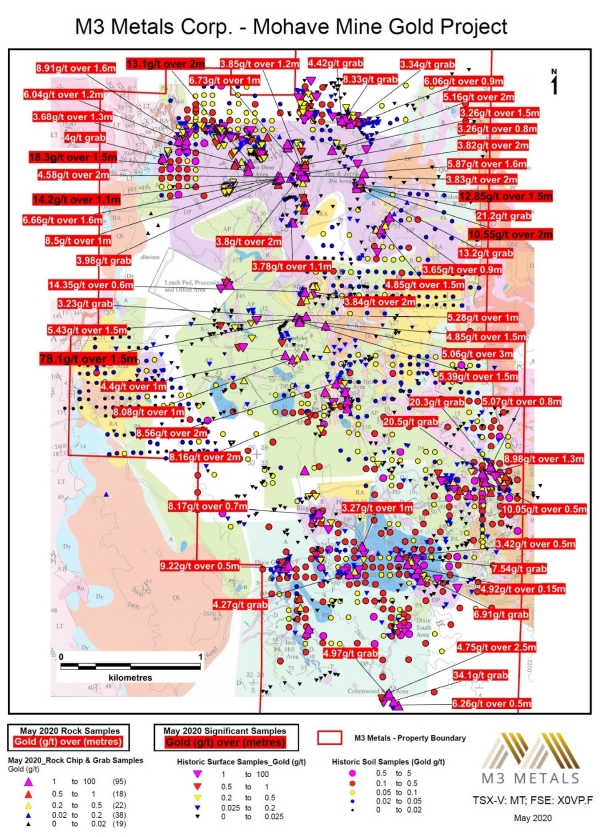MT Location Map of Rock Chip and Grab Samples from M3 Metals Initial Sampling Program