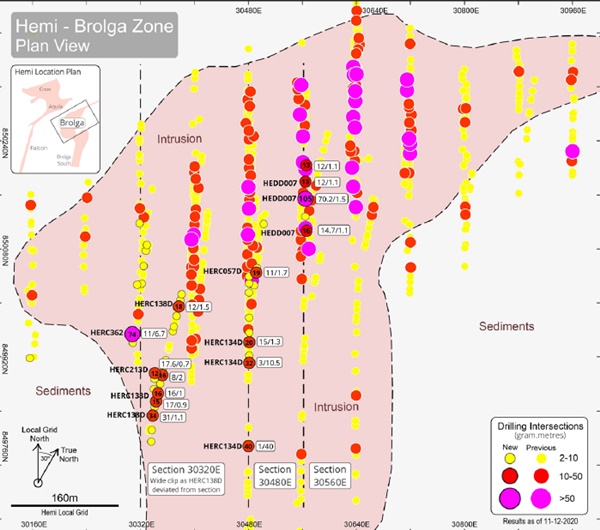 Übersicht der Bohrungen auf der Brolga-Zone