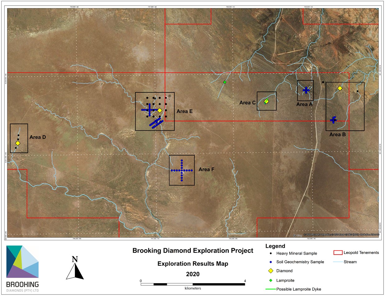 The six Brooking target areas and associated sample locations