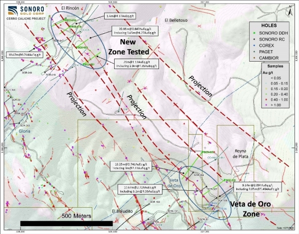 El Rincon Veta de Oro Zones Selected Intercepts from Current Earlier Drilling