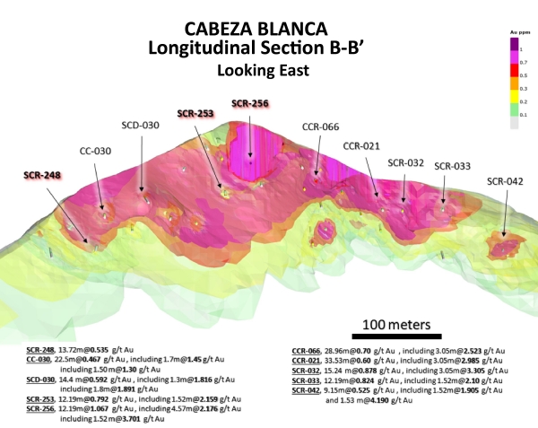 SGO 600 meter longitudinal section of selected drill holes at Cabeza Blanca