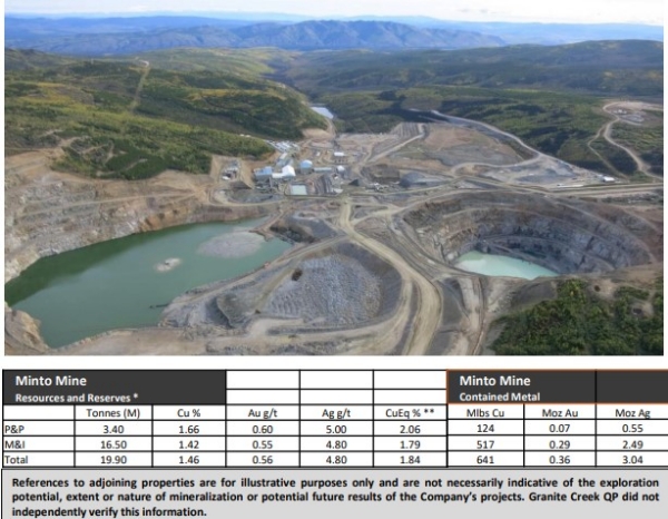 GCX Luftbild der derzeit noch stillgelegten Minto Mine im Yukon samt Infrastruktur