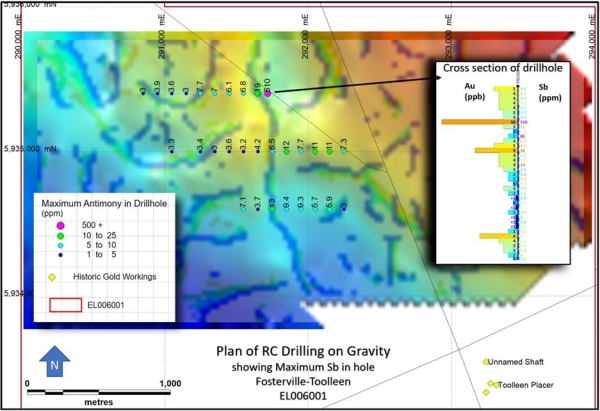 AIS Resources Schwerkraftuntersuchung mit den Standorten der Bohrlöcher Gold Australien