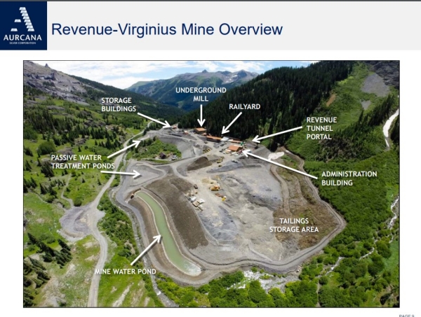 Aurcana Drohnenbild der Revenue Virginius Mine in Ouray