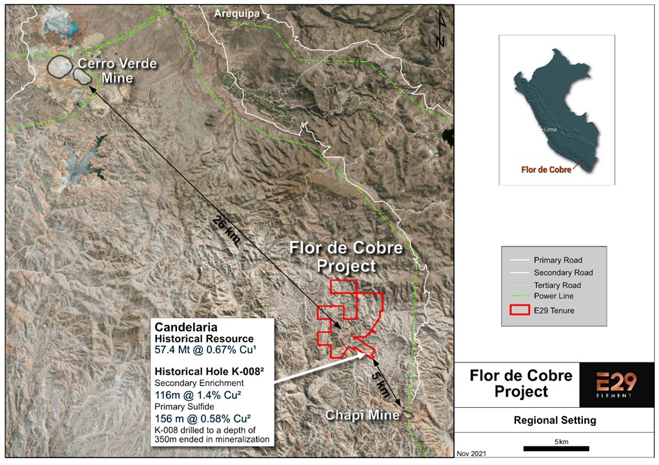 Element 29 Das Projekt Flor de Cobre befindet sich im südlichen Kupfergürtel Perus zwischen den Minen Cerro Verde und Chapi