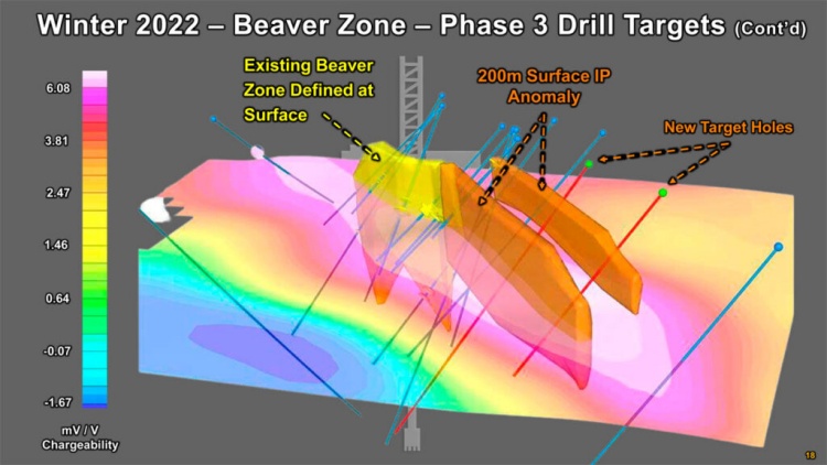 rover metals beaver zone 2 drill target