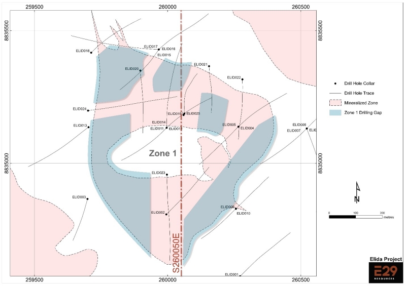 Element 29 Resources Details of Elida Zone 1 showing areas identified for follow up drilling