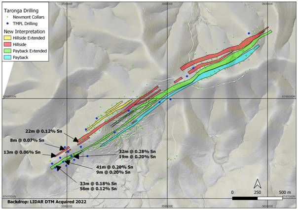 First Tin Figure 2 Revised Mineralisation Interpretation and Current Drilling Intercepts from the Taronga SW Extension Zone