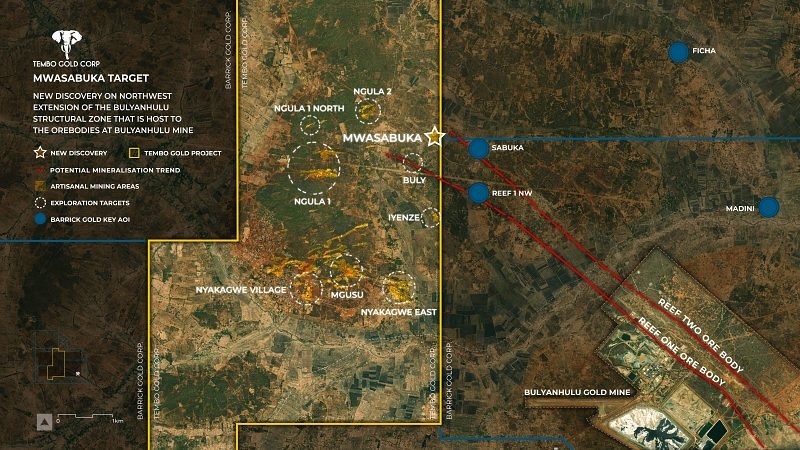 Tembo Gold Standort des handwerklichen Bergbaus bei Mwasabuka