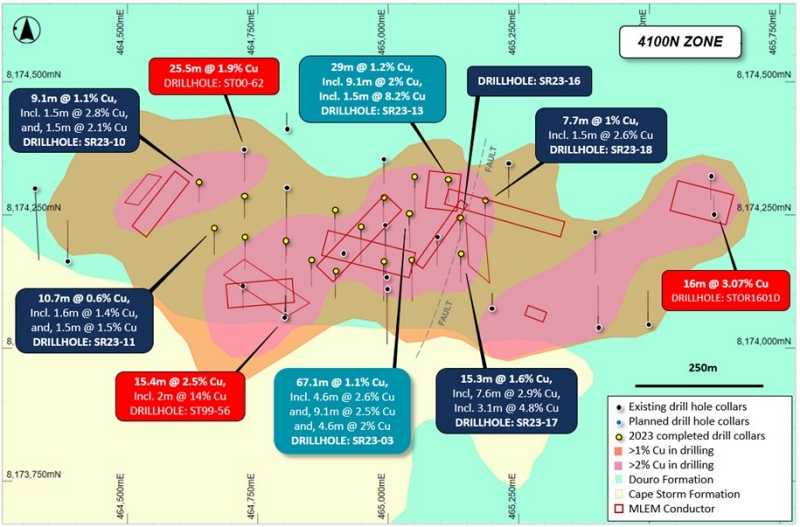 American West Metals Plan view of the 4100N Zone showing the interpreted footprint of copper mineralization 800