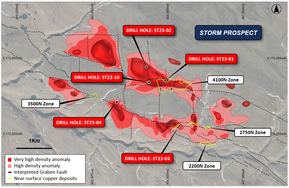 Abbildung 1: Draufsicht auf das Storm-Gebiet mit der Interpretation der Schwerkraftdaten, den bekannten Kupferlagerstätten (gelb), den Hauptverwerfungen und den Standorten der Diamantbohrlöcher, wie in diesem Bericht beschrieben.