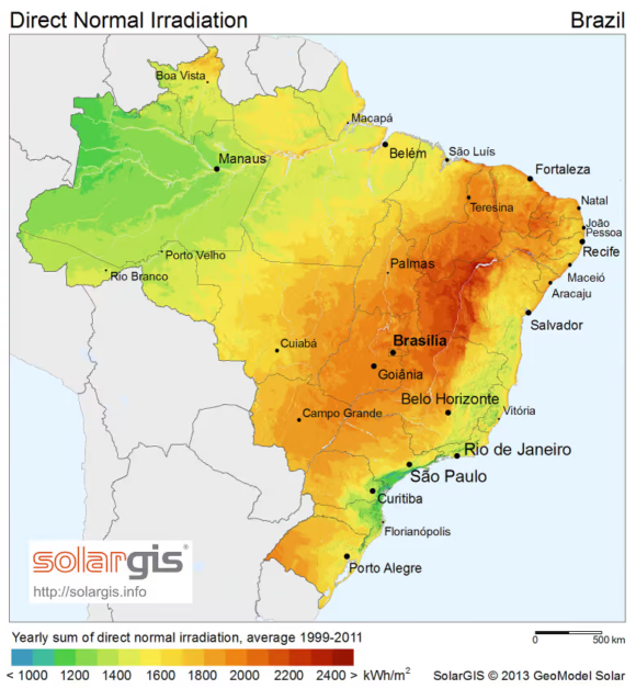 Potenzial für solarthermische Energie in Brasilien