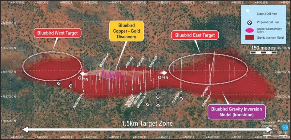 Luftbild der Explorationsgebiete "Bluebird West" und "East" mit Zielzonen, Geochemie und geplanten Bohrlochstandorten, eingezeichnet in eine 1,5 km lange Zielzone.