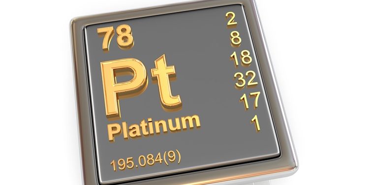 Chart Check Platinum: Breakout from the Triangle – Second Attempt