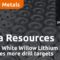 Usha Resources work at White Willow Lithium Project identifies more drill targets