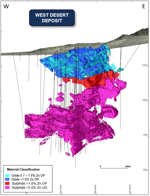 3D-Modell eines geologischen Vorkommens mit farbkodierten Zonen für Oxid- und Sulfidmineralisierung, beschriftet als "WEST DESERT DEPOSIT"