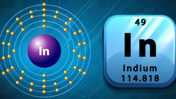 Symbol and electron diagram for Indium