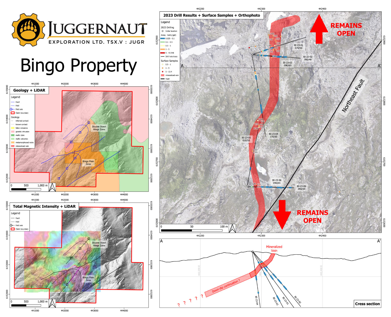 Geologische Karten des Bingo-Grundstücks von Juggernaut Exploration, inklusive LIDAR, magnetischer Intensität und Querschnittsansicht mineralisierter Adern.