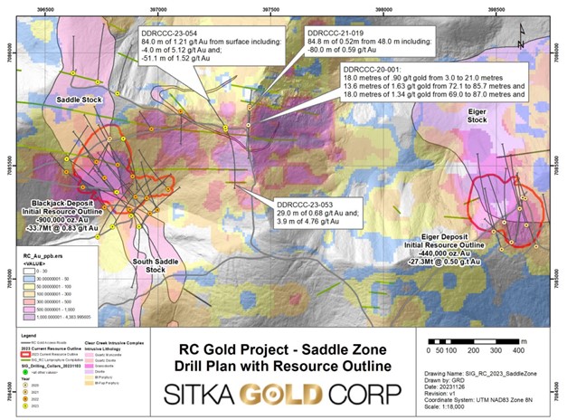 Bohrplan der Saddle Zone von Sitka Gold Corp mit Umrisse der Ressourcen, Darstellung von Saddle Stock, Eiger Stock und Blackjack-Einzahlungen sowie Bohr-Highlights von 2020-2023.