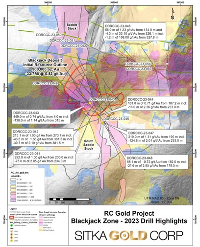 Plan map of the 2023 resource expansion drilling at the Blackjack deposit with highlights from selected drill holes The deposit remains open in all directions