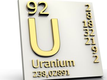 Uranium form Periodic Table of Elements