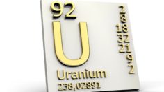 Uranium form Periodic Table of Elements