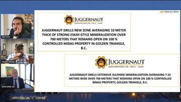 Crescats Live Market Call   September 20  2024 Commentary about Juggernaut.