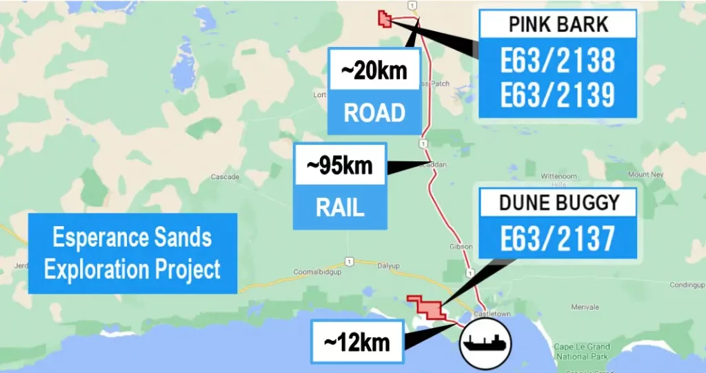 Silica sand project by McLaren Minerals