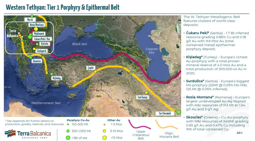 Western Thetyan Trend