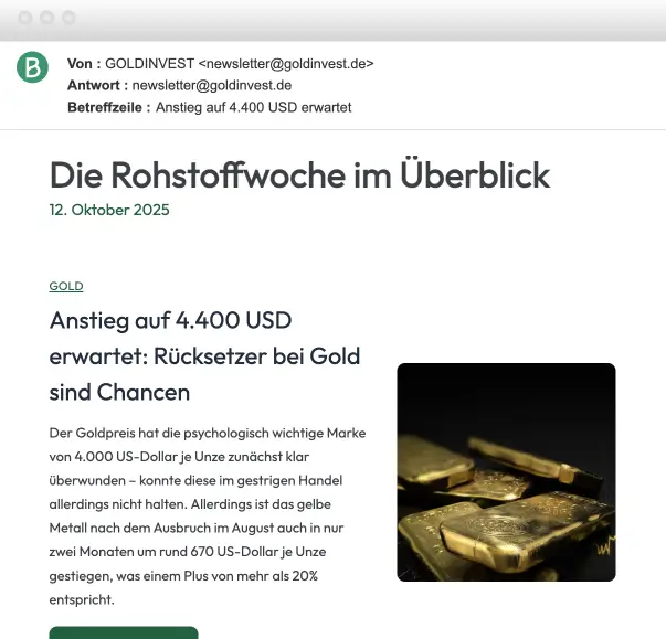 nl weekly-GOLDINVEST