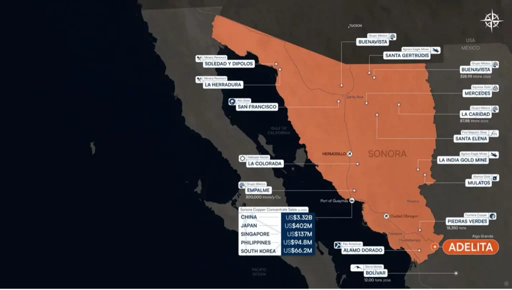 Algo Grande Copper Stock