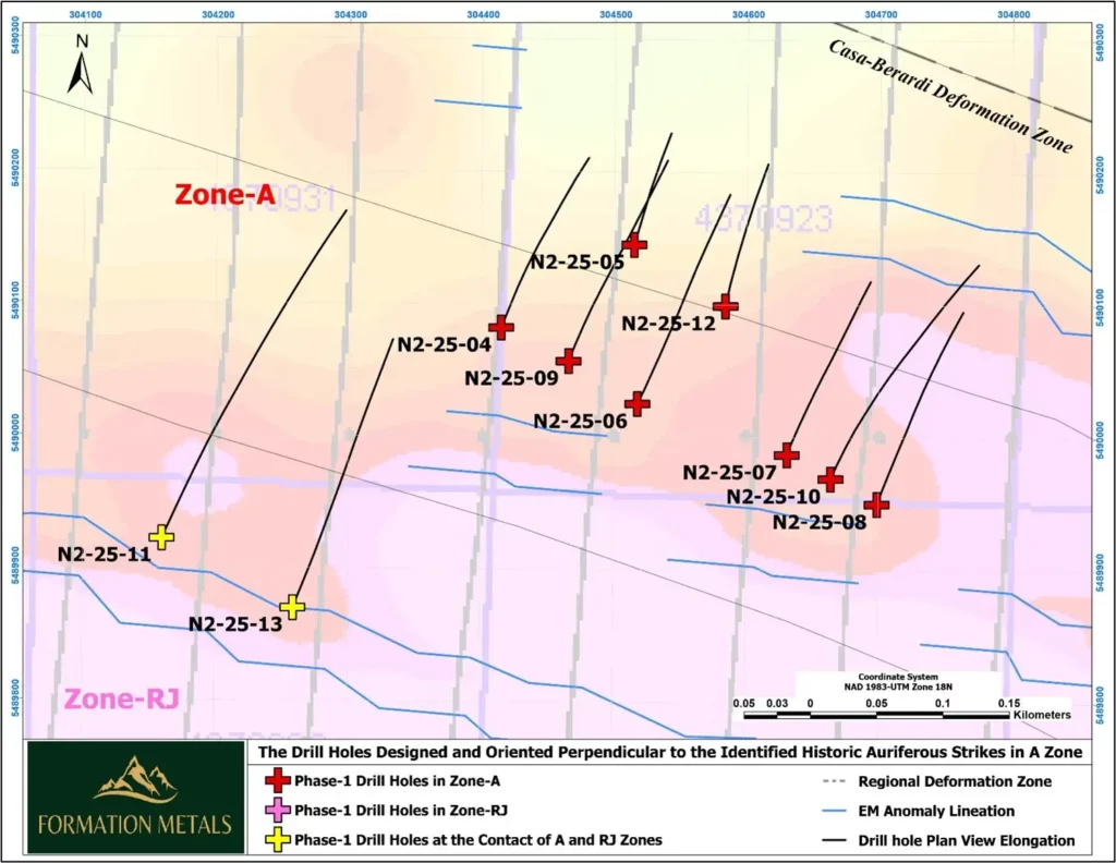 Drilling Conducted by Formation Metals in the A-Zone; Graphic: Formation Metals