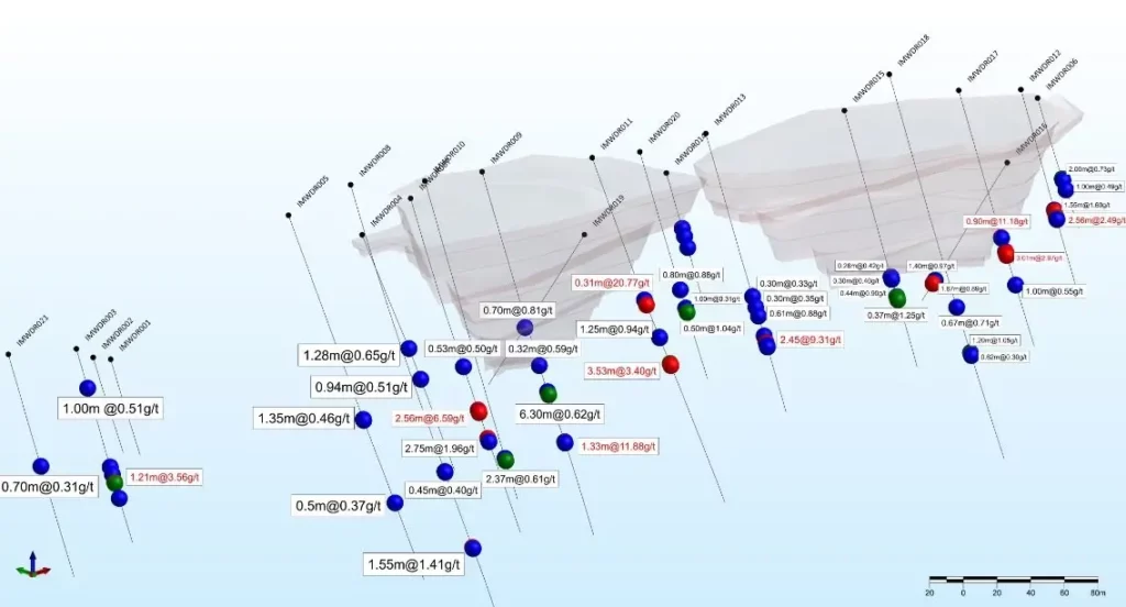 Area C, Aktuelles Gruben-Design und abgeschlossene Bohrungen mit Bohrlochergebnissen in Richtung Nordosten; Quelle: Lake Victoria Gold