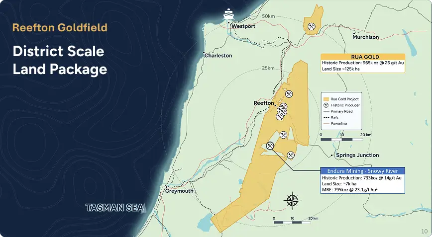 Rua Gold auf GOLDINVEST