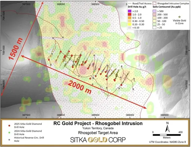 Rhosgobel Sitka Gold